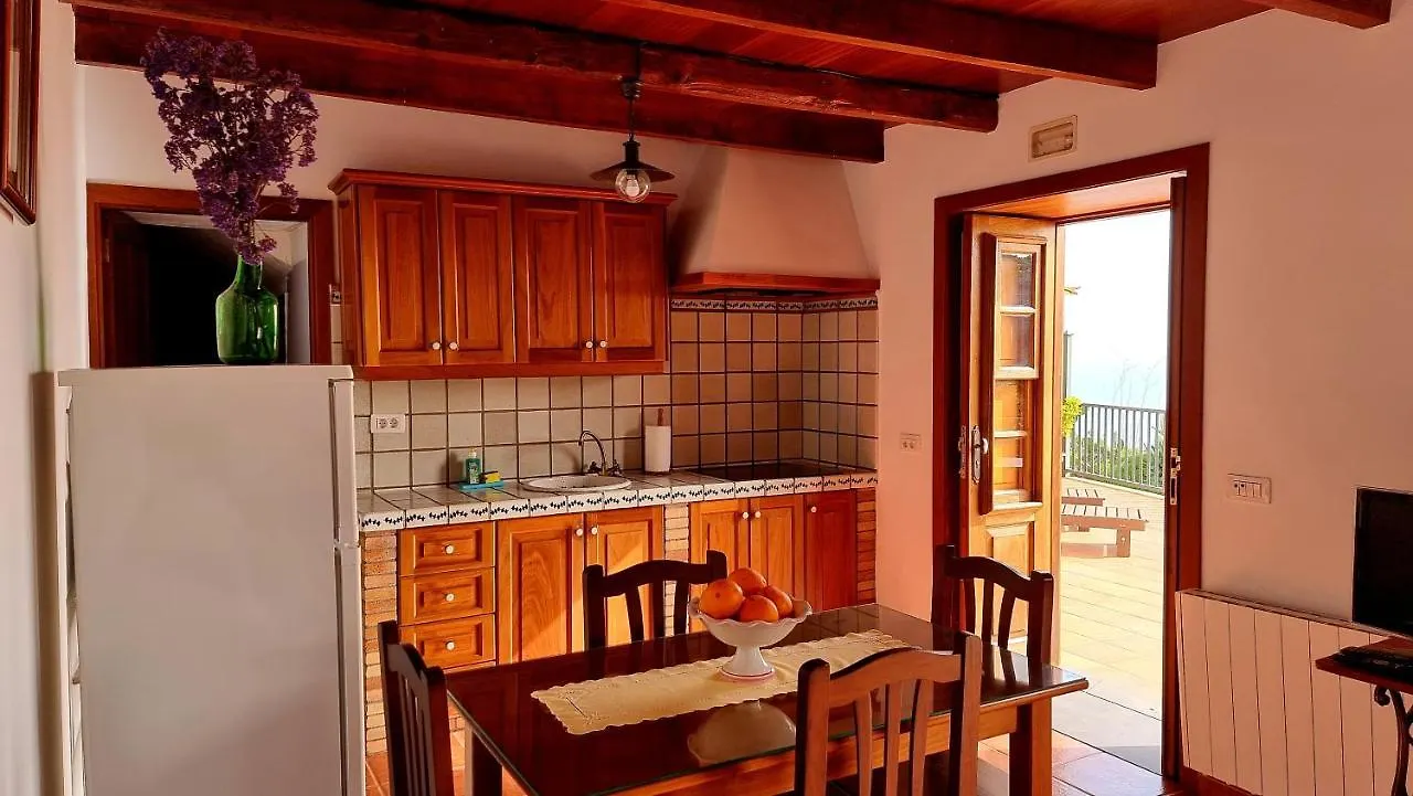 Neolida Villa Puntallana